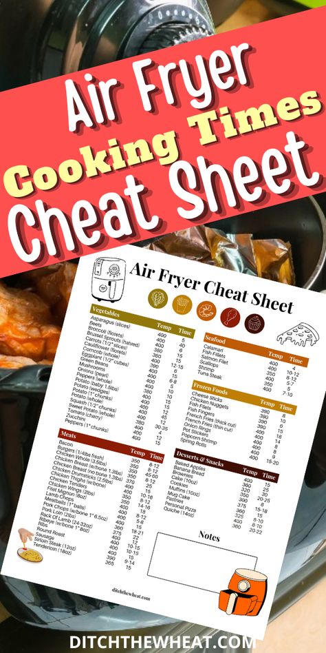 If you use your air fryer all the time, you'll love this air fryer cheat sheet. This PDF includes the air fryer cooking times for everything you love cooking in your air fryer. It's perfect for printing off and keeping on your fridge for easy access. Plus it's a free printable that's great for keeping on hand as a kitchen resource. Air Fryer Cooking Chart, Flourless Mug Cake, Air Fryer Cheat Sheet, Air Fryer Cooking, Gluten Free Meal Plan, Air Fryer Cooking Times, Fish Finger, Gluten Free Recipes For Breakfast, Food Substitutions