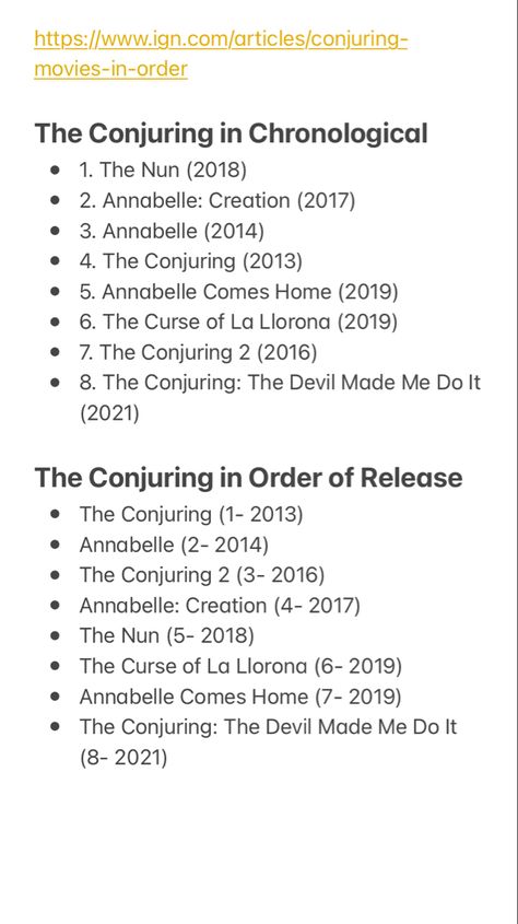 The Conjuring Funny, Conjuring Timeline, Conjuring Chronological Order, Conjuring Facts, Conjuring Universe Timeline, Words For Essays, Conjuring 2 Poster, The Conjuring True Story, The Conjuring Series In Order