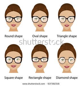 Frames For Round Faces, Glasses For Oval Faces, Womens Sunglasses Face Shape, Glasses For Round Faces, Cute Glasses Frames, Glasses For Face Shape, Glasses For Your Face Shape, Glasses Trends, Womens Glasses Frames