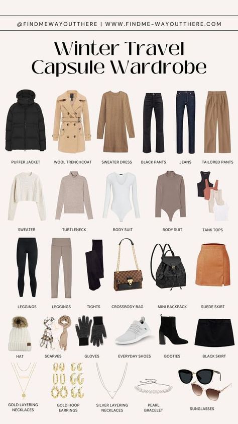 Winter Trip Capsule Wardrobe, Capsule Wardrobe Italy Winter, Europe Capsule Wardrobe Winter, Winter Travel Capsule Wardrobe 2023, Capsule Winter Travel Wardrobe, Winter Travelling Outfits, Outfits For Winter In Europe, Europe In January Outfits, Winter Vacation Capsule Wardrobe