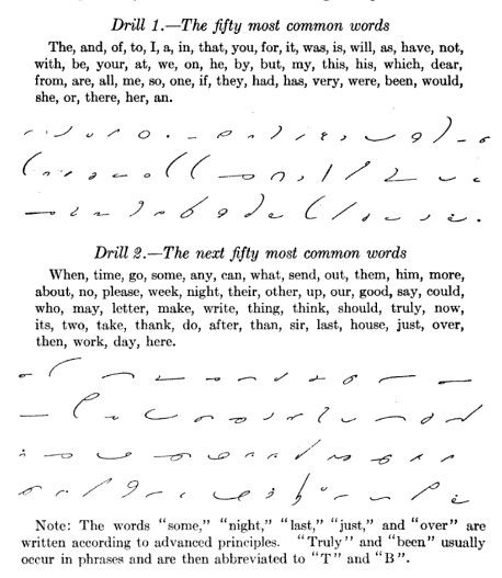 The fifty most common words. Gregg Speed Studies.  Gregg Shorthand. Gregg Shorthand Brief Forms, Gregg Shorthand Alphabet, Learn Shorthand, Shorthand Alphabet, Gregg Shorthand, Shorthand Writing, Learn Physics, Proper English, Note Taking Tips