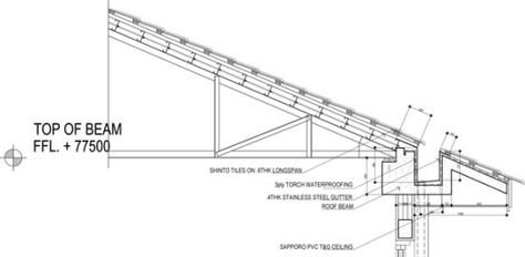 Mind in the Gutter | Eugene T. Mangubat & Associates Gutter Drainage, God Is In The Details, Roof Cladding, Standing Seam Metal Roof, Roof Beam, Timber Roof, Kindergarten Design, Retreat House, Steel Roofing