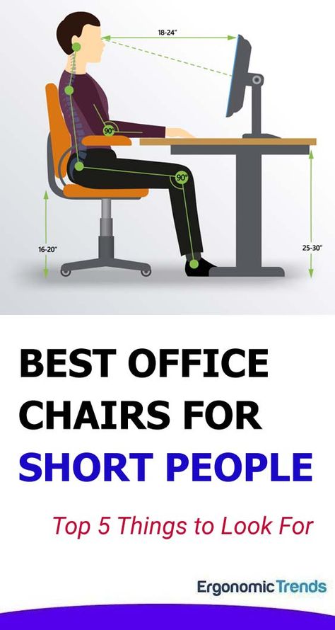 On the short side and looking for an ergonomic office chair that will actually fit you? We got you covered with the best chairs that come with short seat depth, width, and height adjustments. #officechair #shortpeople #ergonomicofficechair Best Chairs, Most Comfortable Office Chair, Short Person, Ergonomic Desk Chair, Reupholster Chair, Comfortable Office Chair, Best Office Chair, Chair Pictures, Living Vintage