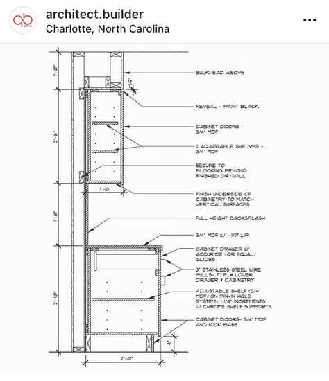 Kitchen Cabinets Details, Kitchen Details Drawing Cabinets, Cabinet Detail Drawing, Kitchen Details Drawing, Interior Details Drawing, Cabinet Detail, Furniture Details Drawing, Kitchen Layouts With Island, Millwork Details