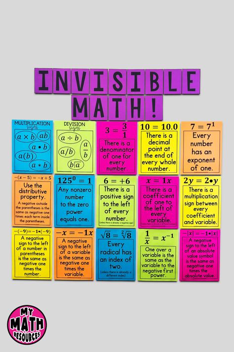 My Math Resources - Invisible Math Posters – Middle School Math Classroom Decor Maths Chart Ideas Class 8, Invisible Math Bulletin Board, Maths Chart Ideas For High School, Maths Charts For Classroom, Math Poster Ideas, Maths Display Board, Math Project Ideas High Schools, Maths Chart Ideas, Middle School Math Classroom Decor