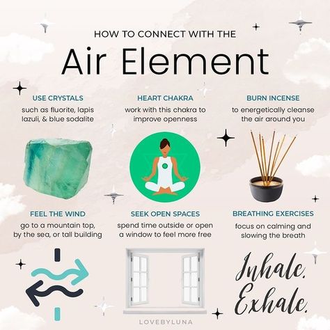 Elemental Witch, Element Of Air, Air Magic, Aquarius Season, Air Element, Element Air, Elemental Magic, Wiccan Magic, Magic Spell Book