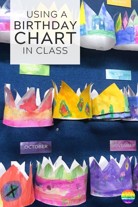 USING A BIRTHDAY CHART IN CLASS - why you should have a birthday display in class and how to create and use it | you clever monkey Back To School Newsletter, Birthday Photo Displays, Birthday Chart Classroom, Birthday Display In Classroom, Preschool Birthday, Birthday Chart, Reggio Inspired Classrooms, Reggio Classroom, School Newsletter