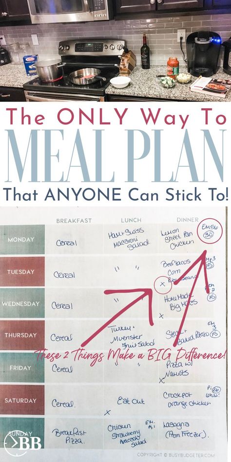 Meal Planning For Beginners, Meal Planning On A Budget, Menu Sans Gluten, Simple Meal Planning, Meal Planning Menus, Meal Prep Plans, Weekly Meals, Monthly Meal Planning, Budget Meal Planning