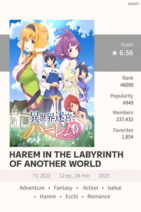 Harem In The Labyrinth, Poster Anime, Minimalist Posters, The Labyrinth, Anime Reccomendations, Anime Oc, Another World, Minimalist Poster, Labyrinth