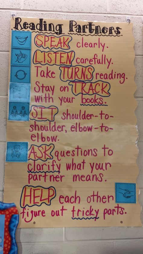 Partner Expectations, Reading Workshop Anchor Charts, Reading Anchor Chart, Grade 1 Literacy, Buddy Reading, Ela Anchor Charts, Reader Response, Partner Reading, Reading Anchor Charts