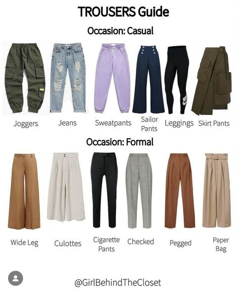 Stylist Aesthetic, Smart Casual Work Outfit, Colour Combinations Fashion, Jeans Pant, Fashion Design Patterns, Casual Outfits For Teens, Fashion Vocabulary, Casual Preppy Outfits, Diy Fashion Clothing