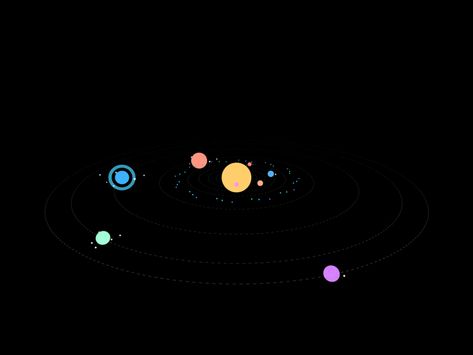 Solar System Gif, Galaxy Animation, Solar System Animation, 3d Solar System, Lightroom Effects, Optical Illusion Gif, Solar System Design, 40 Aesthetic, Space Animation