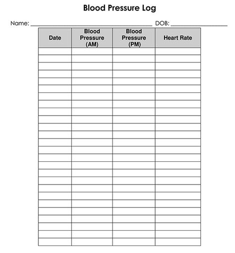 High Blood Pressure Chart, Blood Glucose Chart, Blood Sugar Tracker, Blood Sugar Log, Blood Pressure Log, Budget Spreadsheet Template, Medication Log, Good Blood Pressure, Blood Pressure Chart