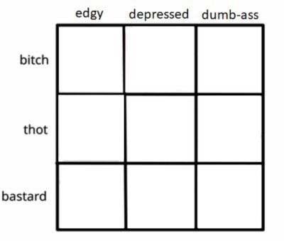 Oc Charts, Squad Memes, Gender Chart, Character Charts, Pure Of Heart, Alignment Charts, Alignment Chart, Oc Template, Funny Charts