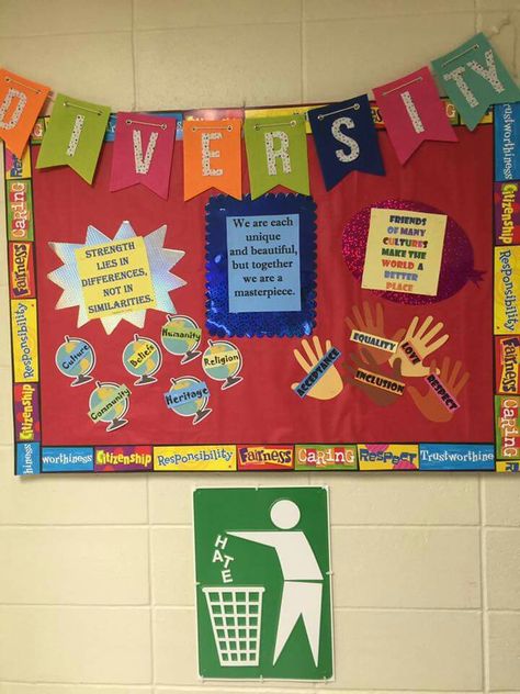 Diversity Bulletin Board Ideas, Diversity Display, Diversity Bulletin Board, Ra Programs, Soft Board Decoration, Food Bulletin Boards, Ra Themes, Work Bulletin Boards, Classroom Decoration Ideas