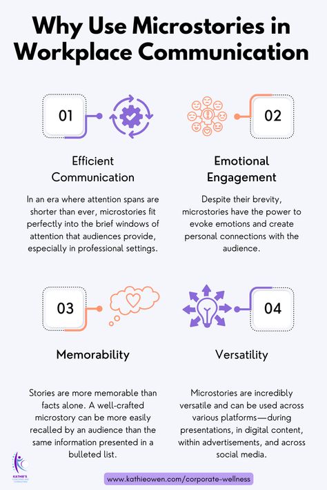 Discover the power of microstories in business communication!   Learn how these concise, impactful narratives can enhance pitches, presentations, and marketing by engaging emotions and boosting memorability. Master the art of crafting and using microstories to captivate your audience effectively.   #WorkplaceCommunication #Microstories #StorytellingInWorkplace Concise Communication, Reality Creation, Workplace Communication, Corporate Wellness, Internal Communications, Communication Is Key, Attention Span, Business Communication, Digital Content