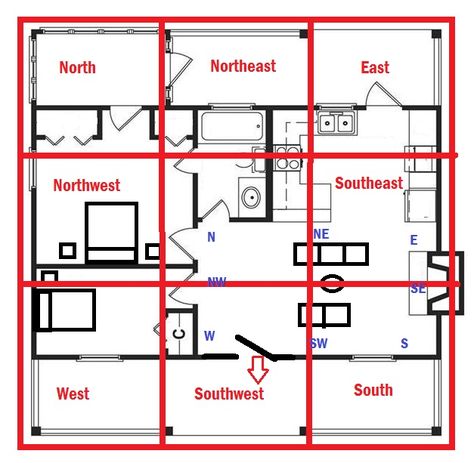 How to Determine Your Home’s Feng Shui Directions | Red Lotus Letter Feng Shui House Layout, Feng Shui Directions, Feng Shui Apartment, Feng Shui Bedroom Colors, Feng Shui Kitchen, Feng Shui Rules, Feng Shui Colours, Fen Shui, How To Feng Shui Your Home