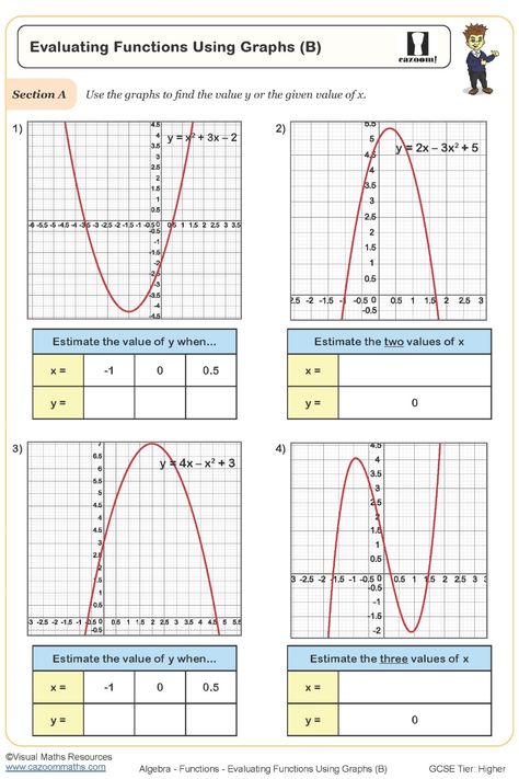 Evaluating Functions Using Graphs Worksheet For Year 9 Maths Graphs, Year 9 Maths Worksheets, Evaluating Functions, Quadratic Function, 9th Grade Math, Simultaneous Equations, Homework Ideas, Quadratic Functions, Maths Worksheets