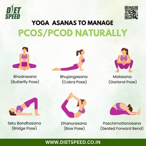 𝐌𝐚𝐧𝐚𝐠𝐞 𝐏𝐂𝐎𝐒/𝐏𝐂𝐎𝐃 𝐍𝐚𝐭𝐮𝐫𝐚𝐥𝐥𝐲 𝐰𝐢𝐭𝐡 𝐘𝐨𝐠𝐚! 🌿🌸 These asanas can improve hormonal balance, reduce stress, and enhance overall well-being. 🧘‍♀️✨ Here are some powerful asanas to try: 𝐁𝐡𝐚𝐝𝐫𝐚𝐬𝐚𝐧𝐚 ( Butterfly Pose) 𝐁𝐡𝐮𝐣𝐚𝐧𝐠𝐚𝐬𝐚𝐧𝐚 (Cobra Pose) 𝐌𝐚𝐥𝐚𝐬𝐚𝐧𝐚 (Garland Pose) 𝐒𝐞𝐭𝐮 𝐁𝐚𝐧𝐝𝐡𝐚𝐬𝐚𝐧𝐚 (Bridge Pose) 𝐃𝐡𝐚𝐧𝐮𝐫𝐚𝐬𝐚𝐧𝐚 (Bow Pose) 𝐏𝐚𝐬𝐜𝐡𝐢𝐦𝐨𝐭𝐭𝐚𝐧𝐚𝐬𝐚𝐧𝐚 (Seated Forward Bend) 👉 𝐃𝐌 𝐍𝐨𝐰 𝐟𝐨𝐫 𝐩𝐞𝐫𝐬𝐨𝐧𝐚𝐥𝐢𝐳𝐞𝐝 𝐝𝐢𝐞𝐭 𝐩𝐥𝐚𝐧𝐬 𝐚𝐧𝐝 𝐝𝐢𝐬𝐞𝐚𝐬𝐞-𝐬𝐩𝐞𝐜𝐢𝐟𝐢𝐜 𝐲𝐨𝐠𝐚 𝐜𝐥𝐚𝐬𝐬𝐞𝐬 𝐭𝐨 𝐬𝐭𝐚𝐫𝐭 𝐲𝐨𝐮𝐫 𝐣𝐨𝐮𝐫𝐧𝐞𝐲 𝐭𝐨 𝐛𝐞𝐭𝐭𝐞𝐫 𝐡𝐞𝐚𝐥𝐭𝐡 🌱 visit 𝐰𝐰𝐰.𝐝𝐢𝐞𝐭𝐬𝐩𝐞𝐞𝐝.𝐜𝐨.𝐢𝐧. #PCOS... Pcod Yoga Poses, Setu Bandhasana, Malasana Pose, Seated Forward Bend, Garland Pose, Butterfly Pose, Mini Workouts, Forward Bend, Bow Pose