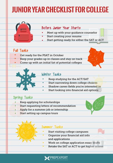 Junior Year Checklist For College Admissions | Prep Expert Junior Year Checklist High Schools, High School Checklist For College, Senior Year College Checklist, Things To Do Junior Year Of High School, Goals For Junior Year, Junior Year High School Checklist, Junior Year Activities, High School Portfolio Ideas, High School Academic Advisor