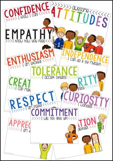 Awesome attitudes posters for character education and correlate with the IB (International Baccalaureate) program. Ib Attitudes, Ib Pyp Classroom, Pyp Classroom, Ib Classroom, Class Community, Animal Research, Conscious Discipline, International Baccalaureate, First Grade Activities