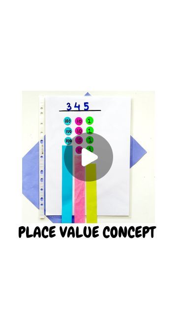 Ones Tens Hundreds Chart, Tens And Units, Place Value Chart, Place Value Activities, Dot Stickers, Expanded Form, Tens And Ones, Plastic Sheet, Place Value