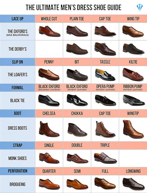 How to Match Your Shoes Color & Type With A Suit - Suits Expert Vintage Shoes Men, Mens Dress Shoes Guide, Black Formal Shoes, Cream Suit, Beige Suits, Burgundy Shoes, Black Dress Shoes, Suit Shoes, Fashion Glasses