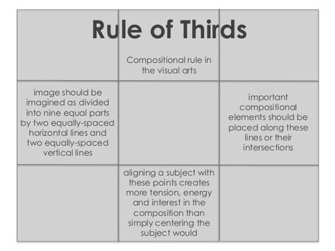 Rules Of Thirds Photography Ideas, Rule Of Thirds Examples, Rule Of Thirds Photography, High School Drawing, Adobe Tips, Rules Of Composition, Manual Photography, School Drawing, Edna Mode