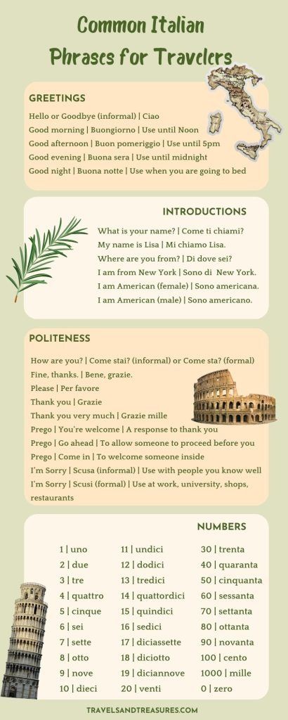 24 Essential Italian Phrases Every Traveler Should Learn Italian Phrases For Travelers, Basic Italian, Learn Another Language, Italian Phrases, Trip To Italy, Italian Words, World Languages, Ways Of Learning, Learning Italian