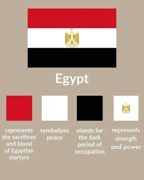 Egyptian flag 🇪🇬 Egyptian Aesthetic Ancient Egypt, Ancient Egypt Aesthetic, Egyptian Poster, Egyptian Flag, Egyptian Aesthetic, Egypt Poster, Summer Songs Playlist, Egypt Project, Life In Egypt