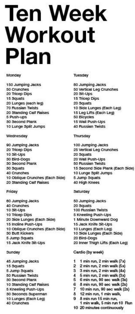 Once my 30 days is done this is so next ! (: Find more like this at gympins.com try as many as possible in 20 mins 10 Week Workout Plan, 10 Week Workout, Workout Morning, Weekly Workout Plans, Fitness Challenge, Weekly Workout, Diet Keto, Motivation Fitness, I Work Out