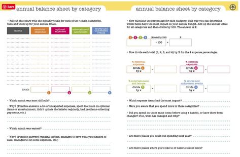 Change Your Money Mindset with the Kakebo Budget | BEYOND PENNIES Mindset Worksheet, Budget Worksheets, Household Finances, Budget Worksheet, Household Expenses, Minimalist Japanese, Balance Sheet, Envelope System, Budgeting Worksheets