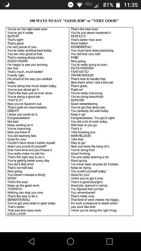 Education (edlt 409) 100 ways to say good job to a student. How To Say Good Job In Different Ways, Things To Say Instead Of Good Job, Different Ways To Say Good Job, Positive Student Comments, Appreciation Words For Students, Teachers Comments For Students, Ways To Say Good Job To Students, Other Ways To Say Good Job, Remarks For Students Performance