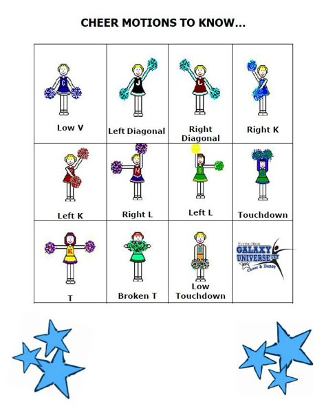 Cheer Motions Chart, Cheer Motions, Cheerleading For Kids, Cheer Stunts For Little Kids, Cheerleading Motions, Cheer Formations, Peewee Cheer, Kids Cheerleading, Cheerleading Chants