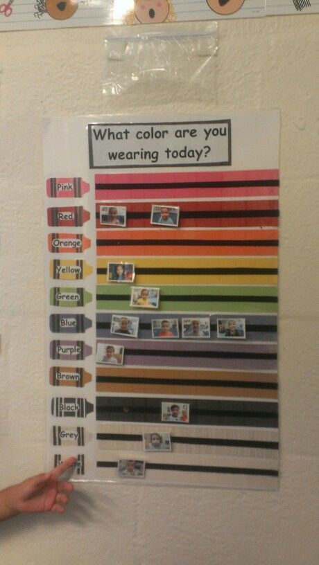 Practicar los colores de acuerdo al vestuario de cada uno de los chicos y chicas. Prek Classroom Visuals, Morning Circle Time Routine, Check In Board Classroom Preschool, Pre K Art Bulletin Board Ideas, Colors Circle Time, Sign In Board Preschool, Preschool Group Time, 2s Preschool Classroom, Circle Time Toddlers Ideas