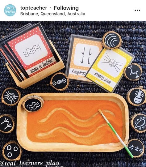 Harmony Day Activities, Naidoc Week Activities, Early Childhood Education Curriculum, Aboriginal Art For Kids, Sustainability Activities, Letter D Crafts, Language Development Activities, Aboriginal Education, Indigenous Education