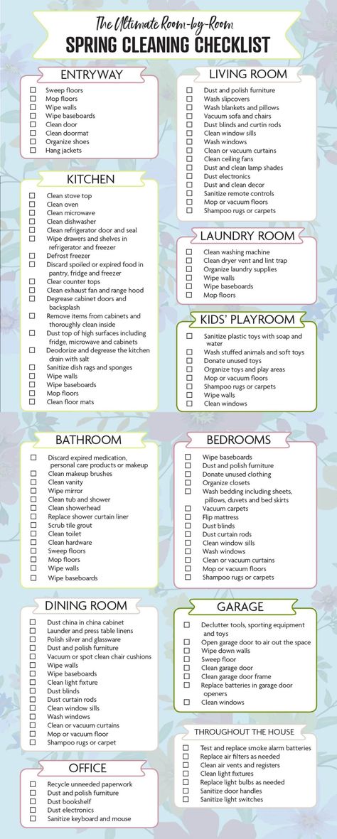 Everyday Cleaning Checklist, Master Cleaning Checklist, Full Home Cleaning Checklist, Zone Cleaning Checklist, Ultimate Cleaning List, Cleaning Lists By Room, Annual Cleaning Checklist, Clean House Checklist One Day, Whole House Deep Cleaning Checklist