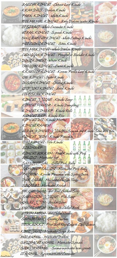 List of different types of korean Kimchi and it's side dishes. the orgial name and it's meaning. from the book: Kimchi. Essential Recipes of the Korean Kitchen. By Byung-Hi and Byung-Soon Lim. Different Types Of Kimchi, Types Of Kimchi, Korean Food Names, Korean Kimchi, Korean Kitchen, Korean Dishes, Healthy Food Dishes, Food Names, Name List