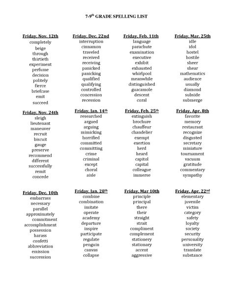 12th Grade Spelling Word List Grade 8 Spelling Words, 9th Grade Spelling Words List, 8th Grade Spelling Words List, Spelling Words For 1st Grade, 8th Grade Spelling Words, 12th Grade Spelling Words, 7th Grade Spelling Words, 6th Grade Spelling Words, Spelling Bee Word List