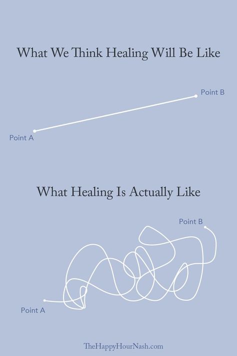 Here's your reminder that healing isn't always linear! 📈 Sometimes our healing process can be interrupted by negative thoughts or habits finding their way back to us, and that's okay. What matters is that we keep trying and keep taking positive actions towards healing, such as meditation, journaling, or seeking professional help. Quotes Healing, Mental Healing, Wellness Studio, Good Insta Captions, Talk Therapy, Recovery Quotes, God Help Me, Mental Energy, Boost Your Energy