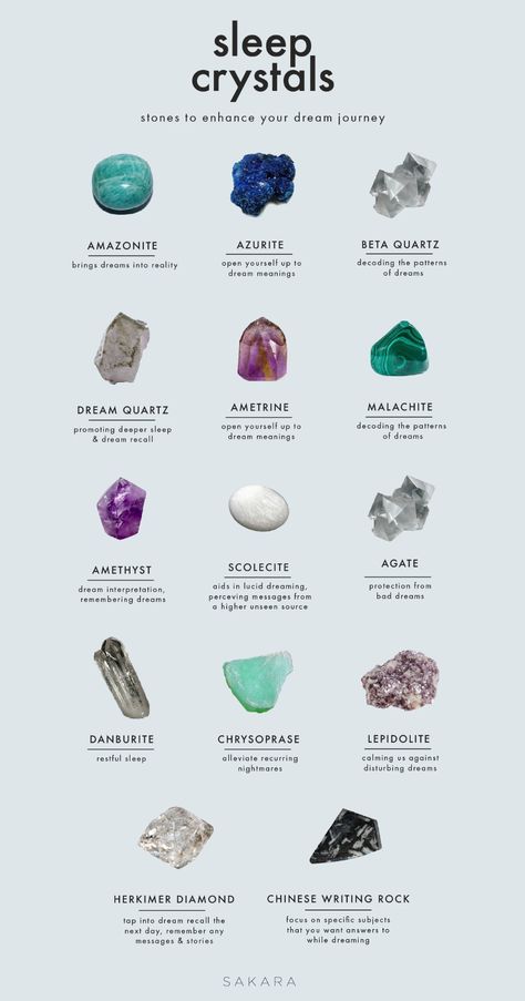 Feed Your Spirit! Crystal Healing Chart, Magia Das Ervas, Crystal Vibes, Crystal Aesthetic, Crystal Guide, Spiritual Crystals, Herbal Magic, Crystal Therapy, Meditation Crystals