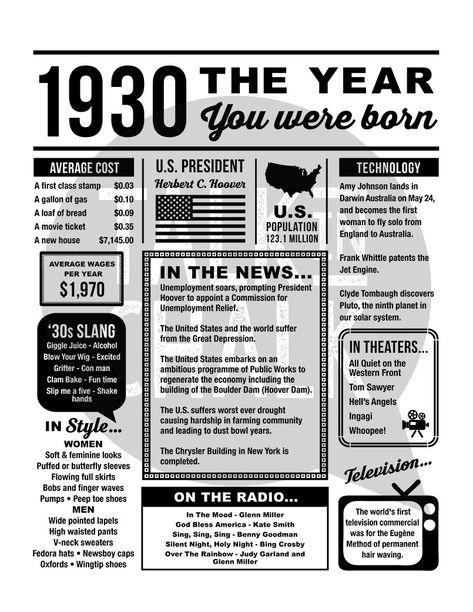 "This \"Year You Were Born\" printable is a great way to remember the events that happened in 1930. This digital file is set up on an 8.5\" x 11\" letter size page for easy printing at home or with your local printer. This high-resolution file has a white background with black text and graphics. You can print it on any color paper you choose. (See image #4 for samples on colored paper. These samples were printed on Neenah Astrobrights Papers, and the 1979 is printed on kraft paper.) Please CAREF 100th Birthday Party Decorations, 100th Birthday Party, First Class Stamp, Engineer Prints, Digital Signs, Birthday Gifts For Grandma, Diy Printing, 100th Birthday, Color Paper