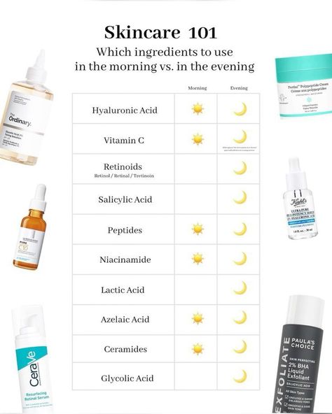 Skin Care Mixing Chart, Day Vs Night Skin Care, Skincare Essentials List, Retinoid Skincare Routine, Collagen Skin Care, Korean Skin Care Secrets, Haut Routine, Skin Care Basics, Face Skin Care Routine