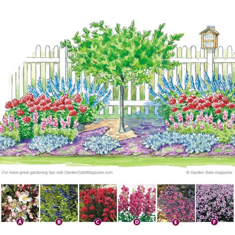 Hydrangea Border Design, Hummingbird Garden Plan, Pollinator Garden Design, Bee Cottage, Perennial Garden Plans, Flower Garden Plans, Plant A Garden, Hillside Garden, California Garden