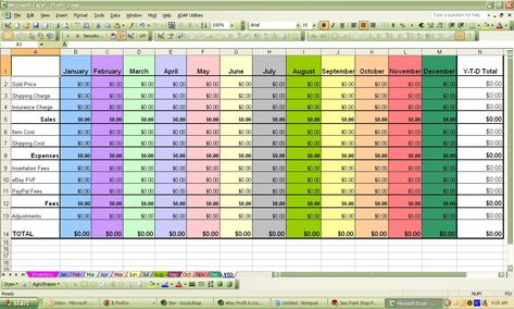 How to Make the Leap from Excel to SQL Ms Excel Worksheet Practice, Ms Excel Worksheet, Times Tables Worksheets, Excel Worksheet, Learn Sql, Excel Spreadsheets Templates, Excel For Beginners, Sales Template, Strategy Map