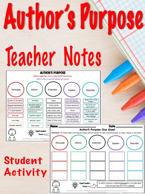 Authors Purpose Pieed, Authors Purpose Activities, Reading Mini Lessons, Math Maze, Readers Notebook, Third Grade Activities, Book Passage, Non Fiction Writing, Arts Classroom