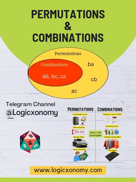 Education, Maths, Facts Maths Tricks For Competitive Exams, Permutation And Combination, Aptitude And Reasoning, Maths Tricks, Permutations And Combinations, Word Formation, Logical Reasoning, Math Tutorials, Studying Math