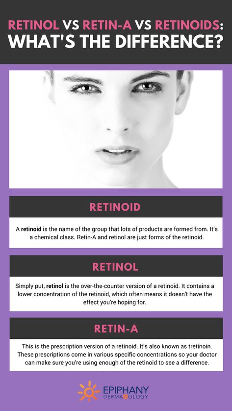 Retinol vs Retin A vs Retinoids Skin Facts, Accept Yourself, Skin Aesthetics, Beauty Therapy, Ideal Body, Medical Aesthetic, Skin Food, When You Love, Cosmetic Surgery