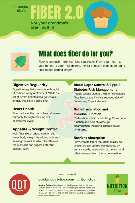 We used to think of fiber as simple "roughage," but we're not talking about your grandma's bran muffin anymore! The way we define and categorize fiber has gotten an overhaul. Here's what you need to know to make fiber your dietary secret weapon. Fiber Foods List, Fiber Benefits, Bran Muffin, Nutrition Chart, Holistic Diet, Food And Nutrition, Fiber Supplements, Feel More Confident, High Fiber Foods