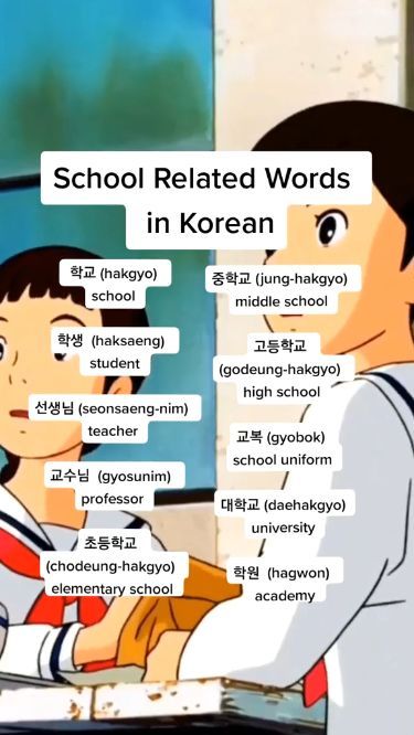 Abc In Korean, Cuss Words In Korean, Korean Language Learning For Beginners, Basic Korean Words, Korean Words And Phrases, Learn To Speak Korean, Learning Korean Grammar, Korean Study, Learn Basic Korean